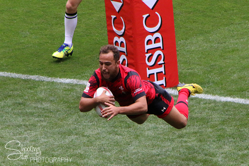 Sevens Rugby